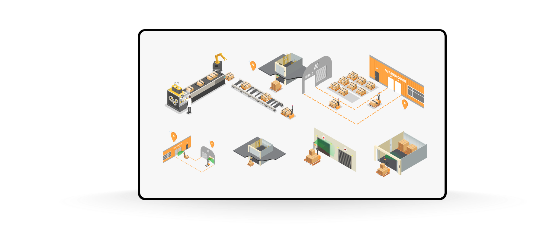 WCS设备控制系统
